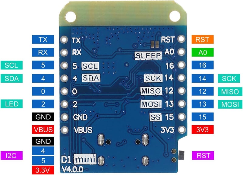ACEIRMC 10 قطع WeMos D1 Mini V4.0.0 نوع-C USB لوح واي فاي إنترنت الأشياء قائم على ESP8266 4MB متوافق مع Arduino MicroPython Nodemcu (V4.0.0 نوع-C) - Image 4